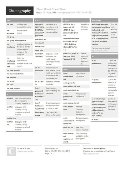 18 Cmd Cheat Sheets - Cheatography.com: Cheat Sheets For Every Occasion