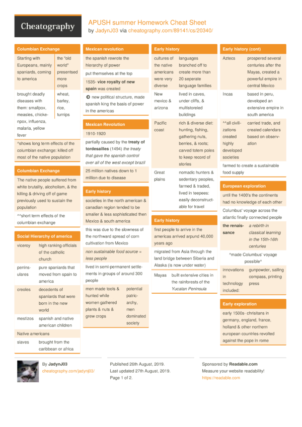 APUSH Summer Homework Cheat Sheet By JadynJ03 - Download Free From ...