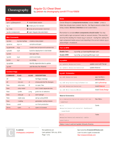 31 Angular Cheat Sheets - Cheatography.com: Cheat Sheets For Every Occasion