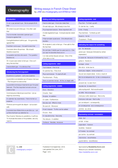 A-Level Physics Key Terms Cheat Sheet by 0llieC - Download free from ...