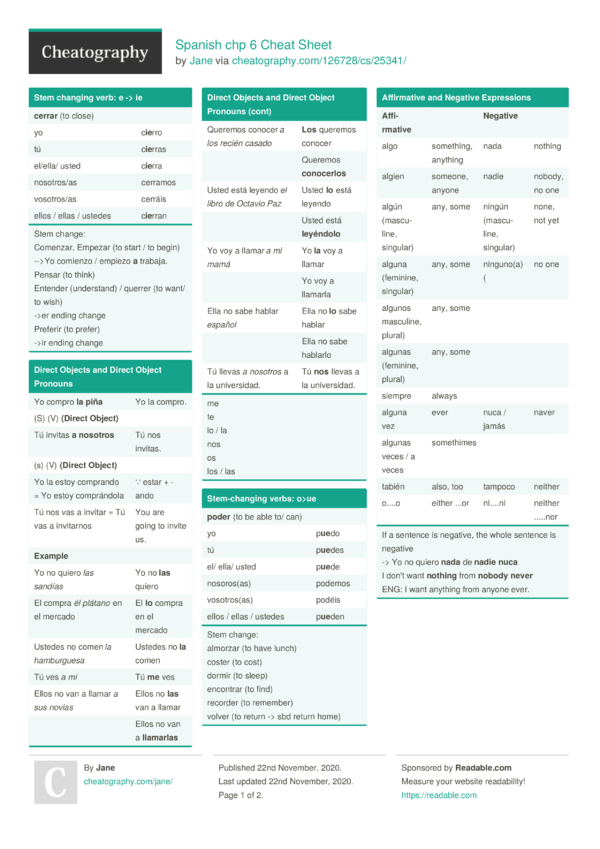 spanish-chp-6-cheat-sheet-by-jane-download-free-from-cheatography