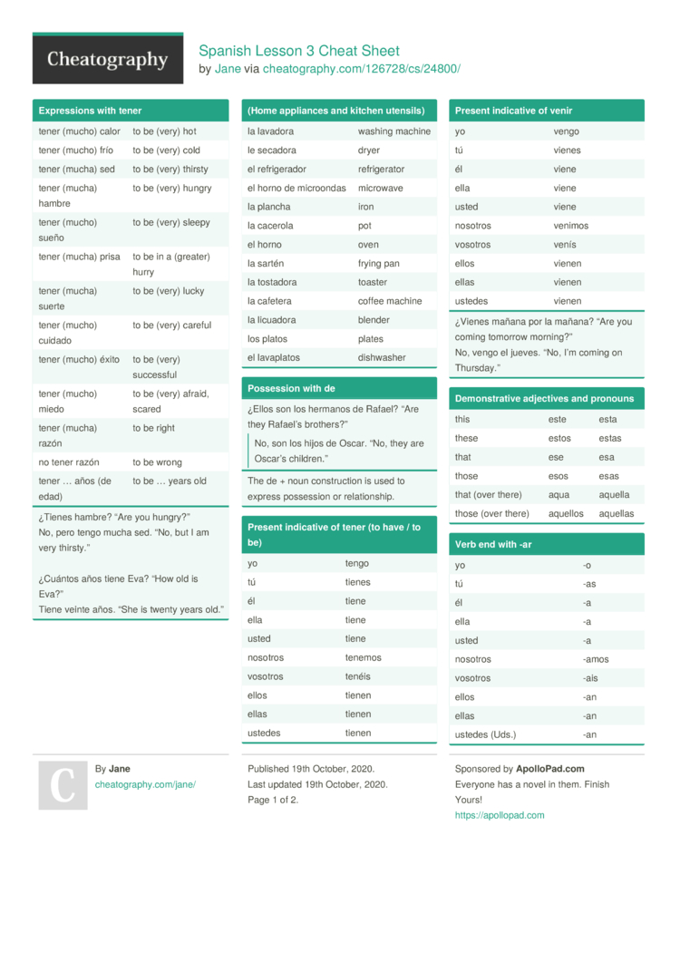 Spanish Cheat Sheet Printable spanish-cheat-sheet-printable