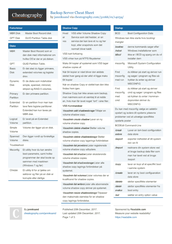 Backup Server Cheat Sheet by janniksand - Download free from ...