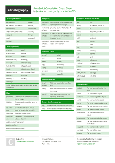 241 JavaScript Cheat Sheets - Cheatography.com: Cheat Sheets For Every ...