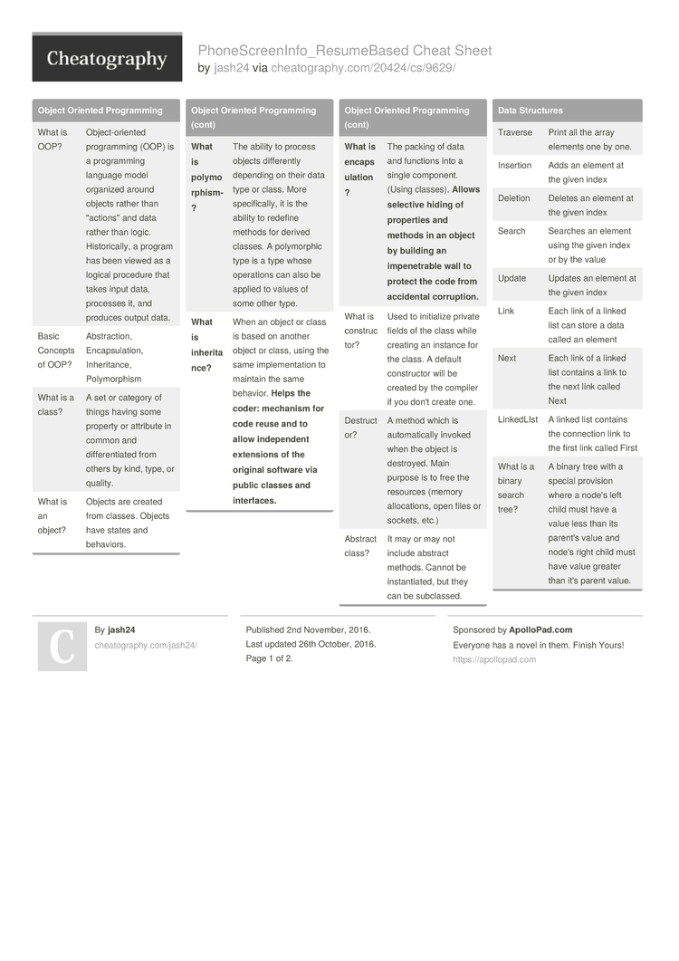 Image Result For Resume Image Result For Resume