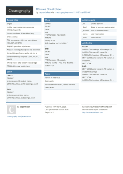 152 SQL Cheat Sheets - Cheatography.com: Cheat Sheets For Every Occasion