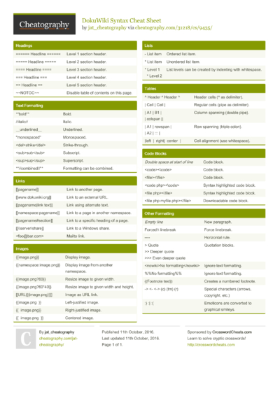 Cheat Sheets Matching 