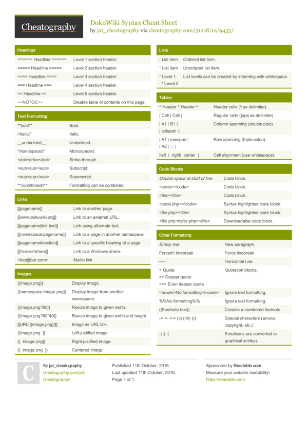 DokuWiki Syntax Cheat Sheet by jat_cheatography - Download free from ...