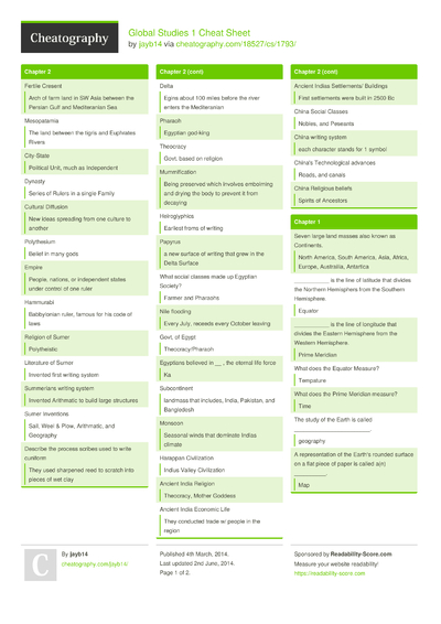 213 History Cheat Sheets - Cheatography.com: Cheat Sheets For Every ...