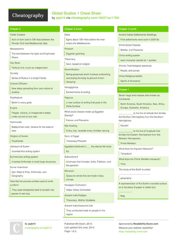 Global Studies 1 Cheat Sheet by jayb14 - Download free from ...