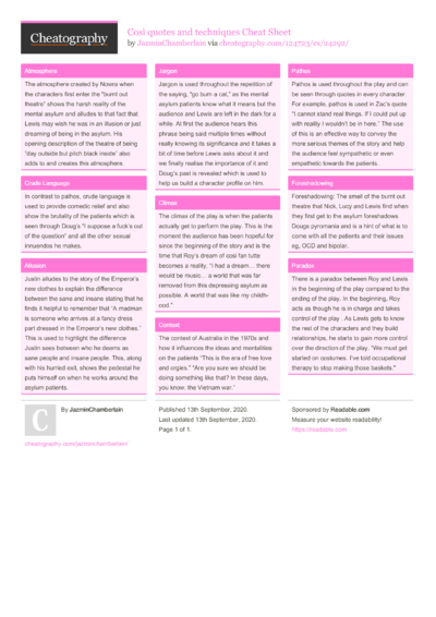 1.1 Techniques used to study the brain Cheat Sheet by Sruby - Download ...