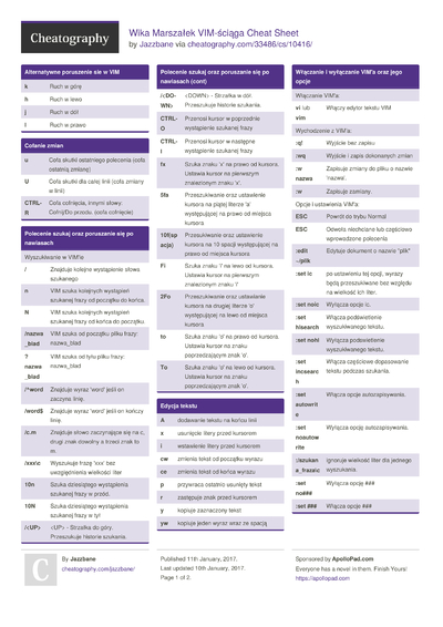 Cheat Sheets Matching 