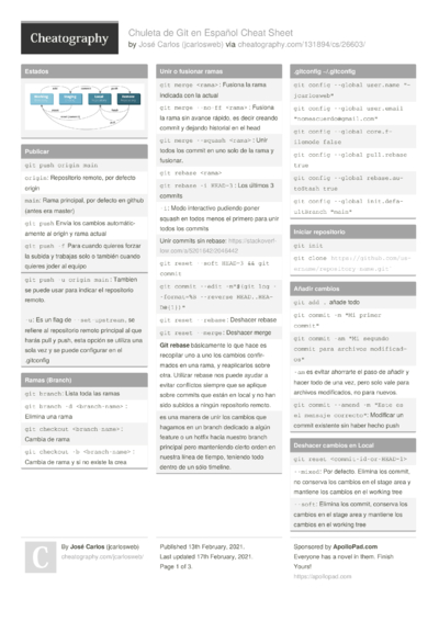 Cheat Sheets Matching "php" - Cheatography.com: Cheat Sheets For Every ...