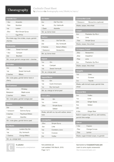 4 Recipes Cheat Sheets - Cheatography.com: Cheat Sheets For Every Occasion