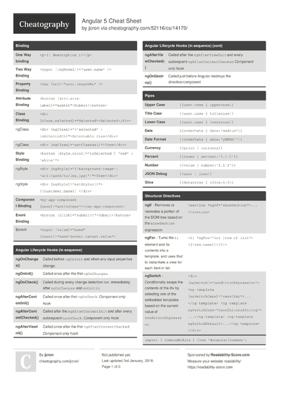 31 Angular Cheat Sheets - Cheatography.com: Cheat Sheets For Every Occasion