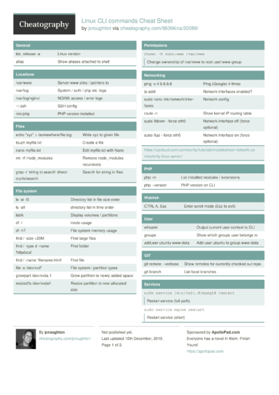 364 Linux Cheat Sheets - Cheatography.com: Cheat Sheets For Every Occasion