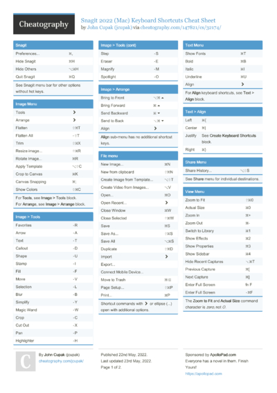 Android Activity Manager (am) Cheat Sheet by CITguy - Download free ...