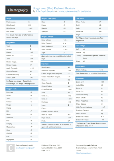 Camtasia 2021 (Mac) Keyboard Shortcuts by jcupak - Download free from ...