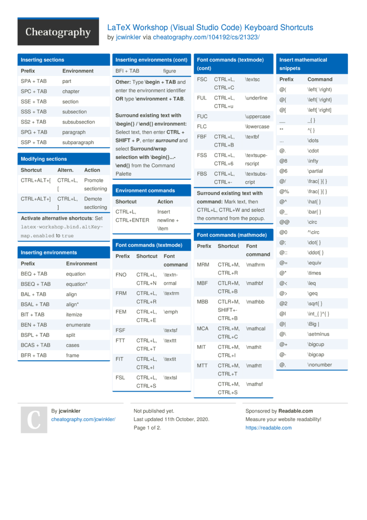 LaTeX Workshop (Visual Studio Code) Keyboard Shortcuts by jcwinkler -  Download free from Cheatography : Cheat Sheets For Every  Occasion