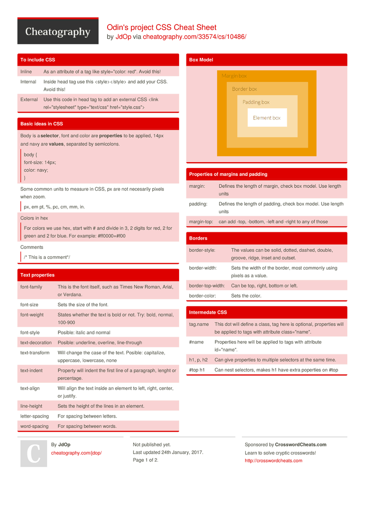 Odin S Project Css Cheat Sheet By Jdop Download Free From Cheatography Cheatography Com Cheat Sheets For Every Occasion