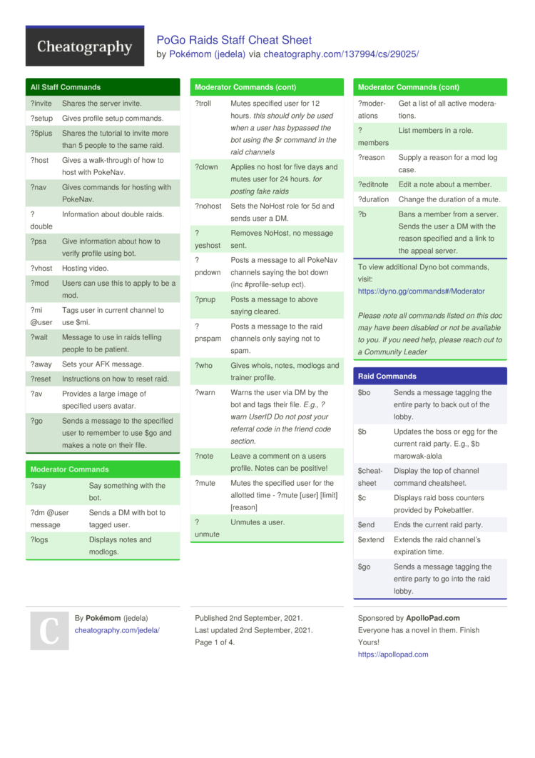 Pogo Raids Staff Cheat Sheet By Jedela Download Free From Cheatography Cheatography Com Cheat Sheets For Every Occasion