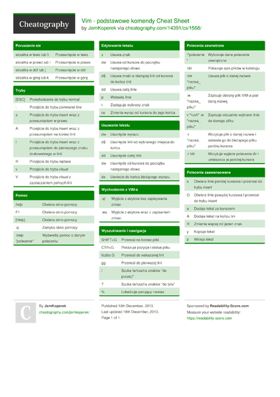 195 Vim Cheat Sheets - Cheatography.com: Cheat Sheets For Every Occasion