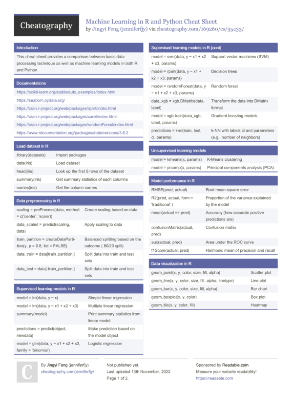 Machine learning with python tutorial point pdf shops