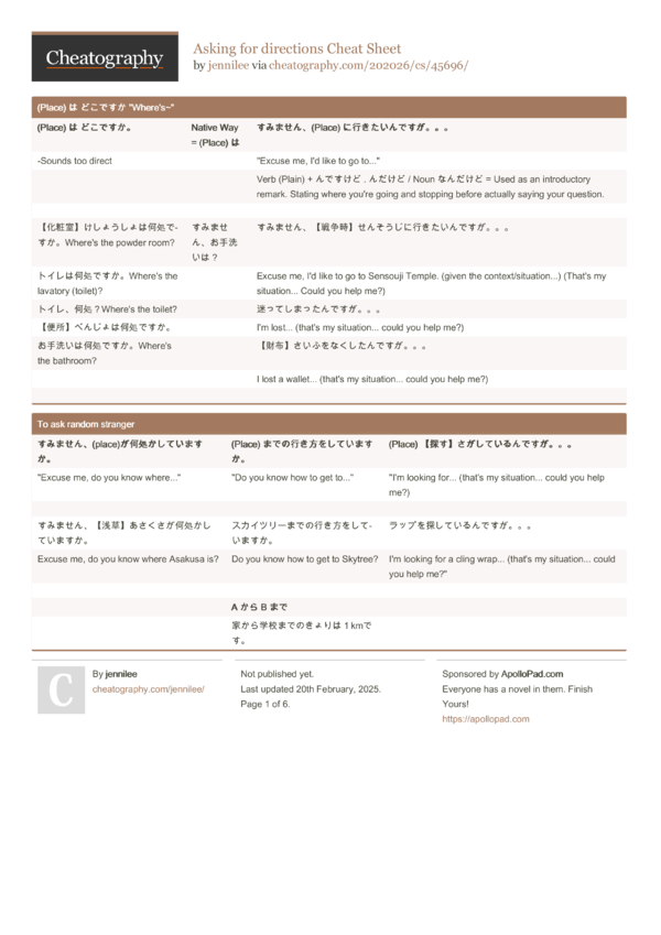 Asking for directions Cheat Sheet by jennilee - Download free from ...