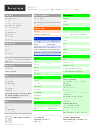 226 JavaScript Cheat Sheets - Cheatography.com: Cheat Sheets For Every ...