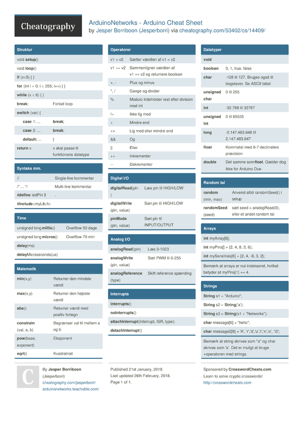 ArduinoNetworks - Arduino Cheat Sheet by Jesperborri - Download free ...