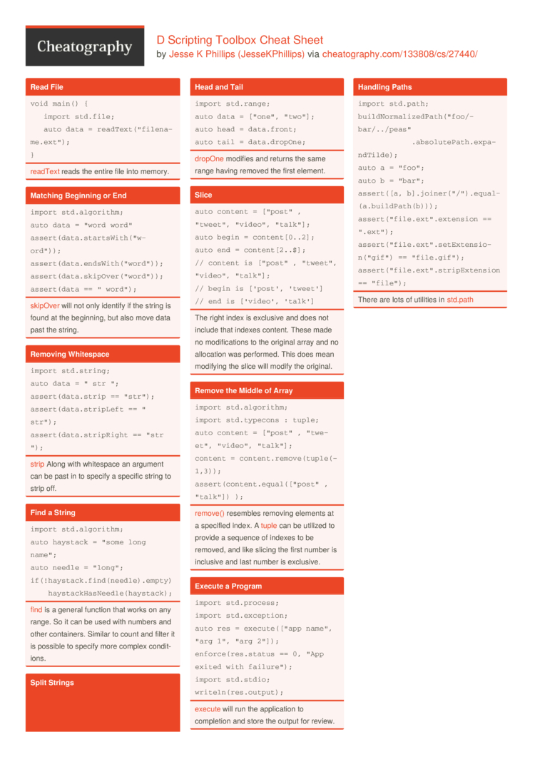 D Scripting Toolbox Cheat Sheet By Jessekphillips Download Free From Cheatography Cheatography Com Cheat Sheets For Every Occasion - roblox assert function