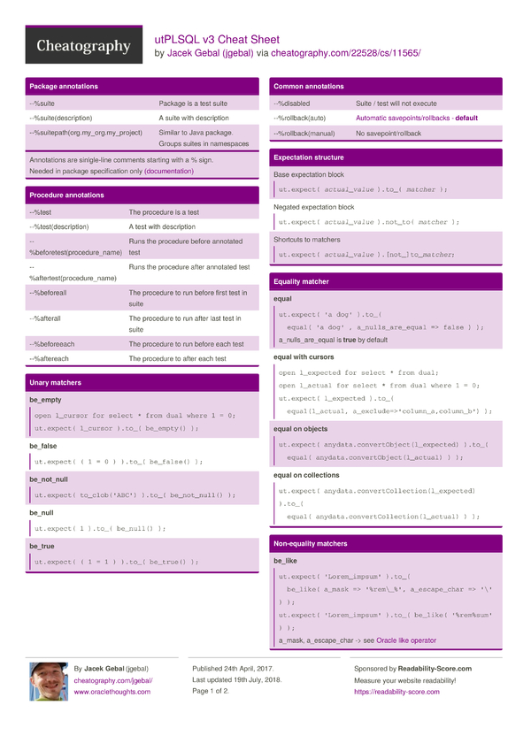 Sqlplus cheat sheet excel