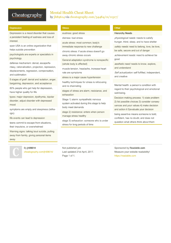 Mental Health Cheat Sheet By Jh89614 Download Free From Cheatography 6926