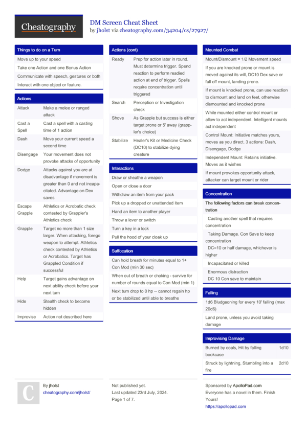 DM Screen Cheat Sheet by jholst - Download free from Cheatography ...