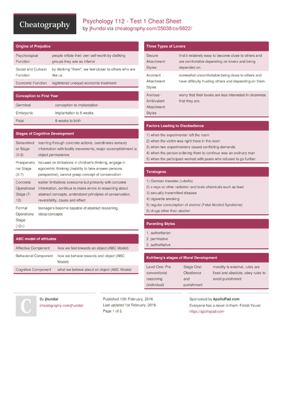 Chapter 4: Sensation and Perception Cheat Sheet by jhundal - Download ...