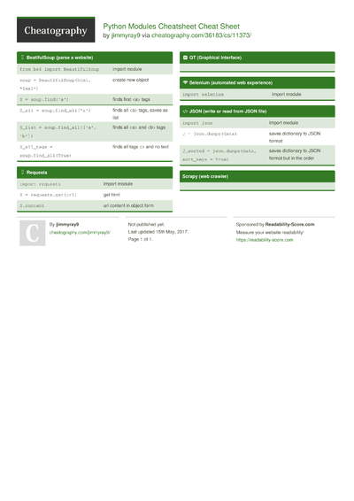 13 Selenium Cheat Sheets - Cheatography.com: Cheat Sheets For Every ...