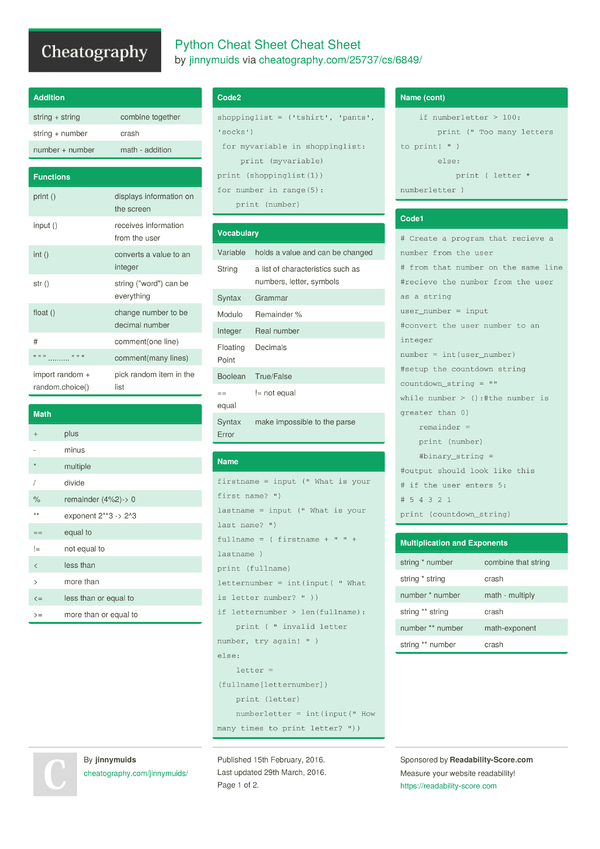 Python Cheat Sheet Cheat Sheet by jinnymuids - Download free from ...