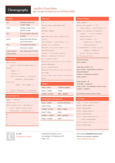 Cheat Sheets Matching 