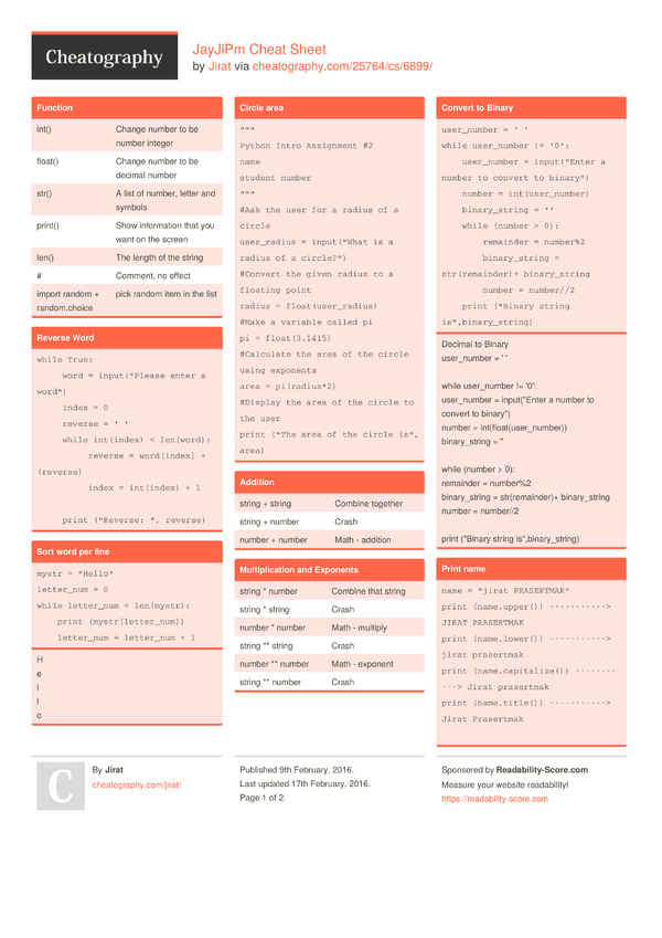 JayJiPm Cheat Sheet by Jirat - Download free from Cheatography ...