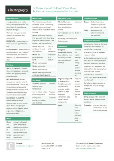 5 Element Cheat Sheets - Cheatography.com: Cheat Sheets For Every Occasion