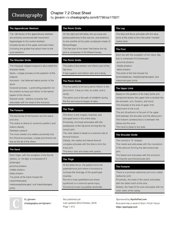 Chapter 7.2 Cheat Sheet by jjovann - Download free from Cheatography ...