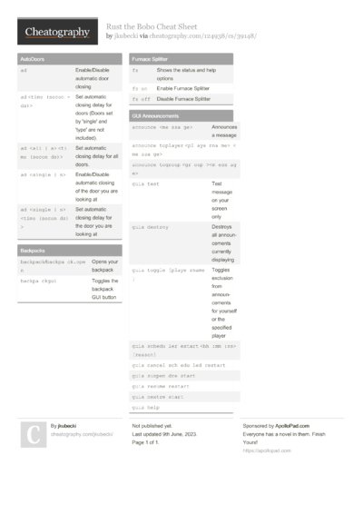 7 Rust Cheat Sheets - Cheatography.com: Cheat Sheets For Every Occasion