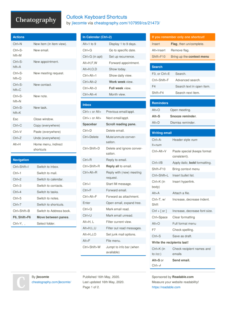 Outlook Keyboard Shortcuts by Download free from