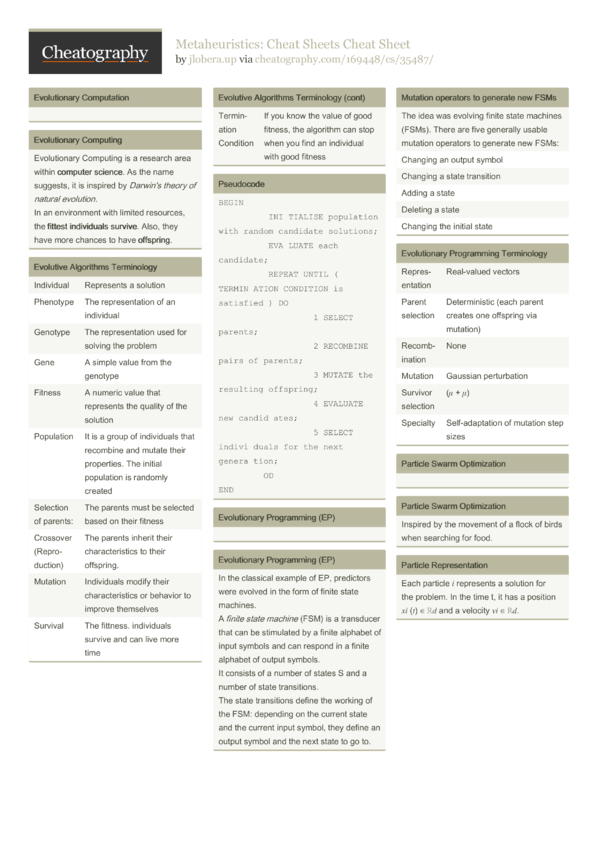 Metaheuristics: Cheat Sheets Cheat Sheet By Jlobera.up - Download Free 