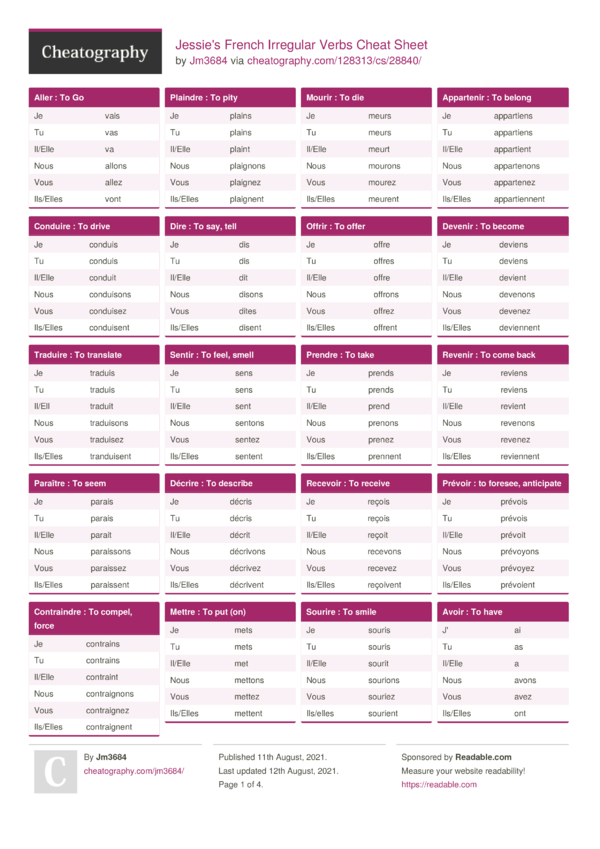 Jessie s French Irregular Verbs Cheat Sheet By Jm3684 Download Free From Cheatography