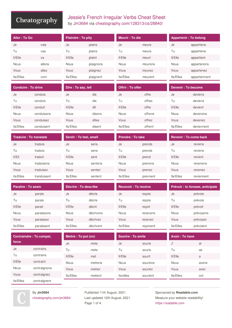 learn-french-8-conjugate-irregular-french-verbs