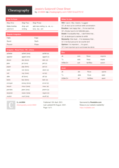 Jessie's French Past Tense Cheat Sheet by Jm3684 - Download free from ...