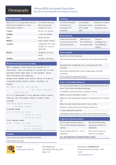 733 Python Cheat Sheets - Cheatography.com: Cheat Sheets For Every Occasion