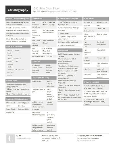 Cheat Sheets Matching 