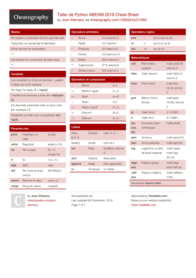 2007 Programming Cheat Sheets - Cheatography.com: Cheat Sheets For ...
